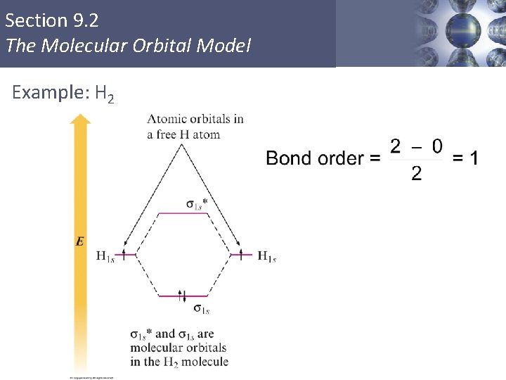 Section 9. 2 The Molecular Orbital Model Example: H 2 