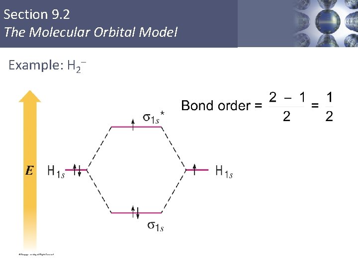 Section 9. 2 The Molecular Orbital Model Example: H 2– Copyright © Cengage Learning.