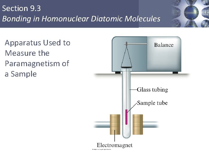 Section 9. 3 Bonding in Homonuclear Diatomic Molecules Apparatus Used to Measure the Paramagnetism