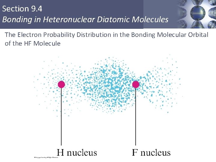 Section 9. 4 Bonding in Heteronuclear Diatomic Molecules The Electron Probability Distribution in the