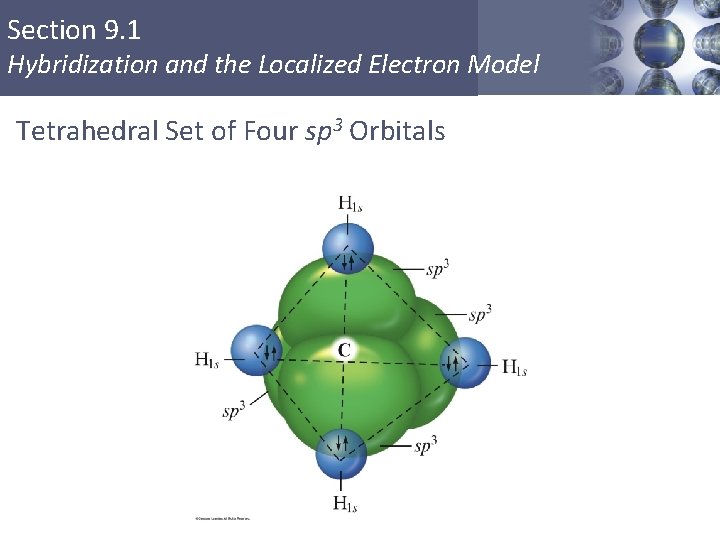 Section 9. 1 Hybridization and the Localized Electron Model Tetrahedral Set of Four sp