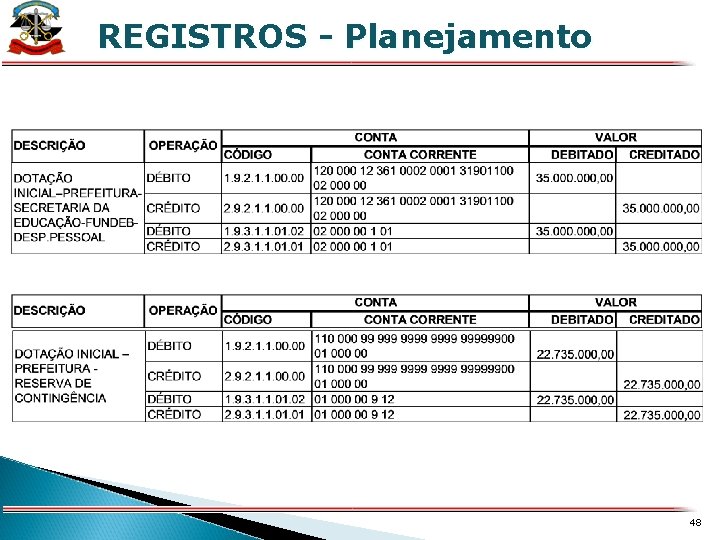 REGISTROS - Planejamento X 48 