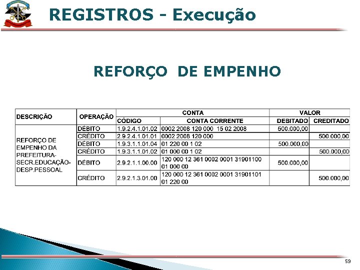 REGISTROS - Execução X REFORÇO DE EMPENHO 59 