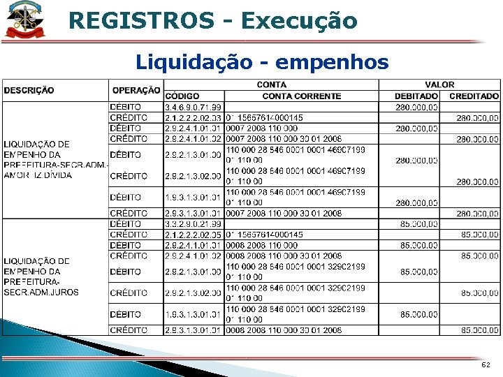 REGISTROS - Execução X Liquidação - empenhos 62 