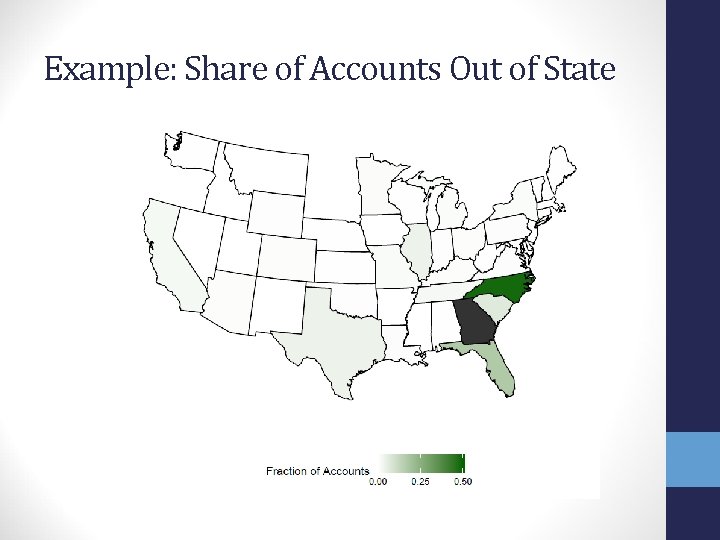 Example: Share of Accounts Out of State 