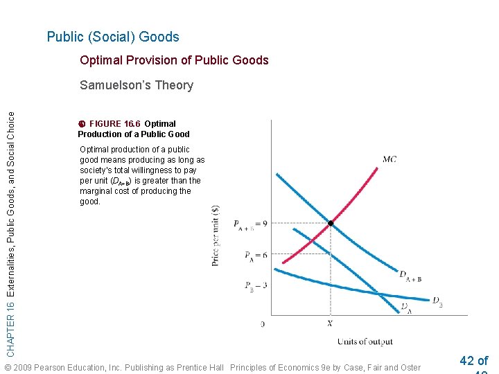 Public (Social) Goods Optimal Provision of Public Goods CHAPTER 16 Externalities, Public Goods, and