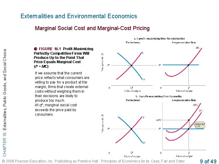 Externalities and Environmental Economics CHAPTER 16 Externalities, Public Goods, and Social Choice Marginal Social
