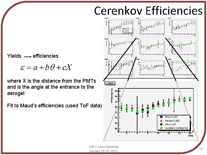 Cerenkov Efficiencies Yields efficiencies where X is the distance from the PMTs and is