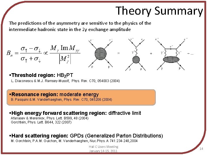 Theory Summary The predictions of the asymmetry are sensitive to the physics of the