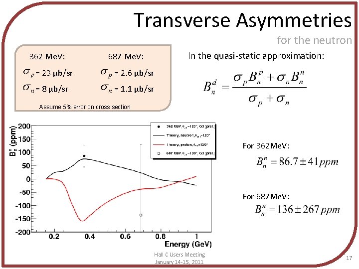  Transverse Asymmetries for the neutron In the quasi-static approximation: 362 Me. V: 687