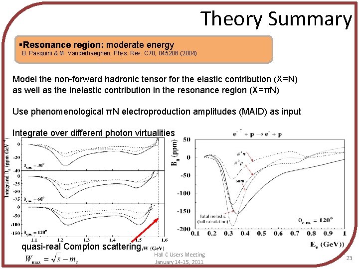 Theory Summary §Resonance region: moderate energy B. Pasquini & M. Vanderhaeghen, Phys. Rev. C