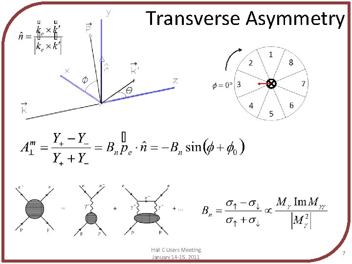 Transverse Asymmetry Hall C Users Meeting January 14 -15, 2011 7 