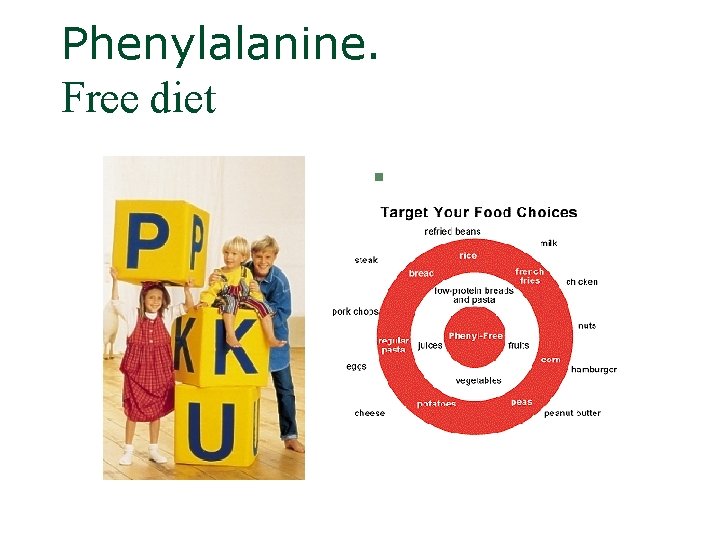 Phenylalanine. Free diet § 