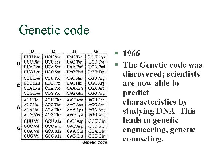 Genetic code § 1966 § The Genetic code was discovered; scientists are now able