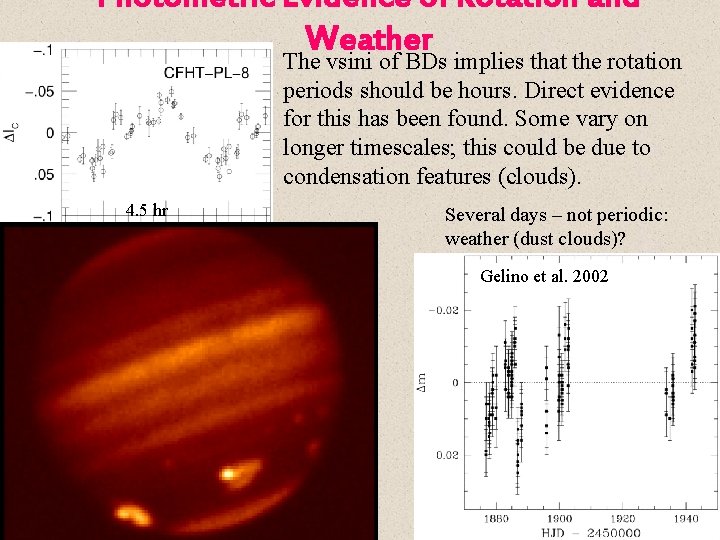 Photometric Evidence of Rotation and Weather The vsini of BDs implies that the rotation