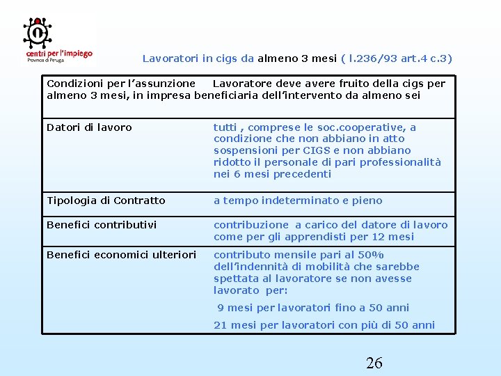Lavoratori in cigs da almeno 3 mesi ( l. 236/93 art. 4 c. 3)