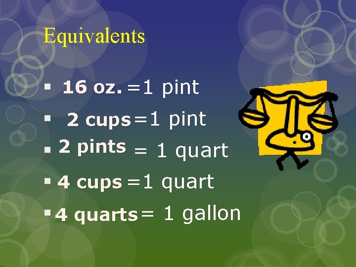 Equivalents § 16 oz. =1 pint § 2 cups =1 pint § 2 pints