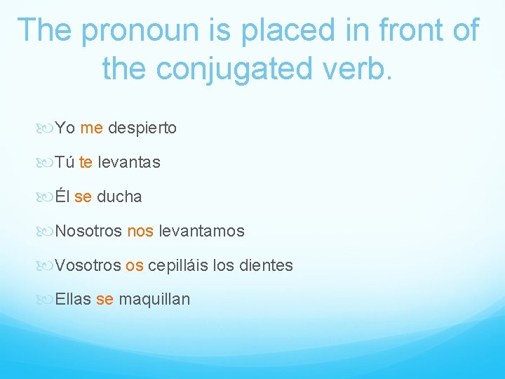 The pronoun is placed in front of the conjugated verb. Yo me despierto Tú