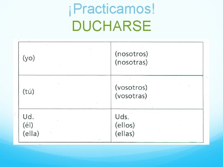 ¡Practicamos! DUCHARSE 