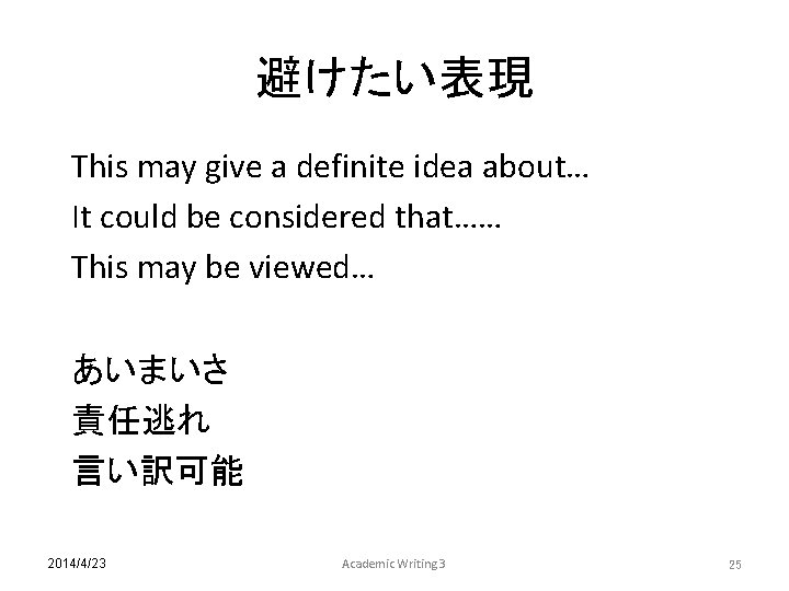 避けたい表現 This may give a definite idea about… It could be considered that…… This
