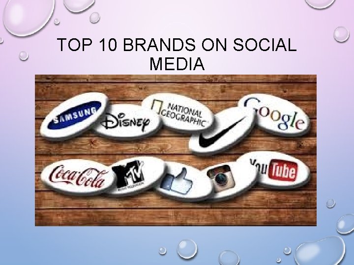 TOP 10 BRANDS ON SOCIAL MEDIA 
