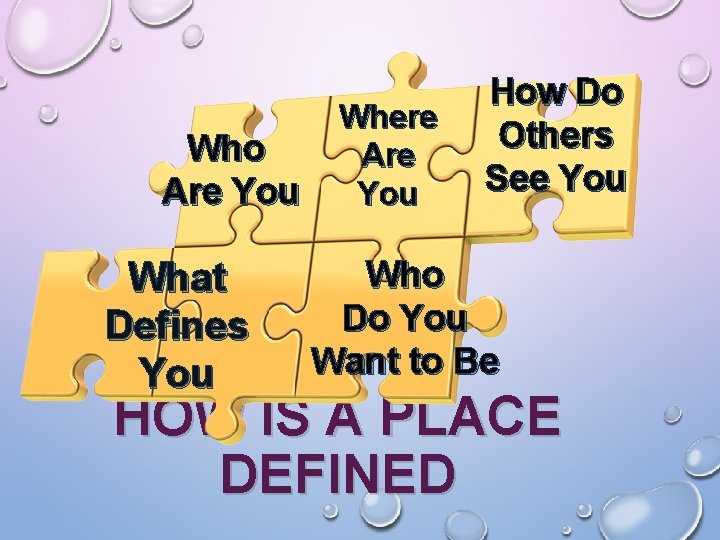 Who Are You What Defines You Where Are You How Do Others See You