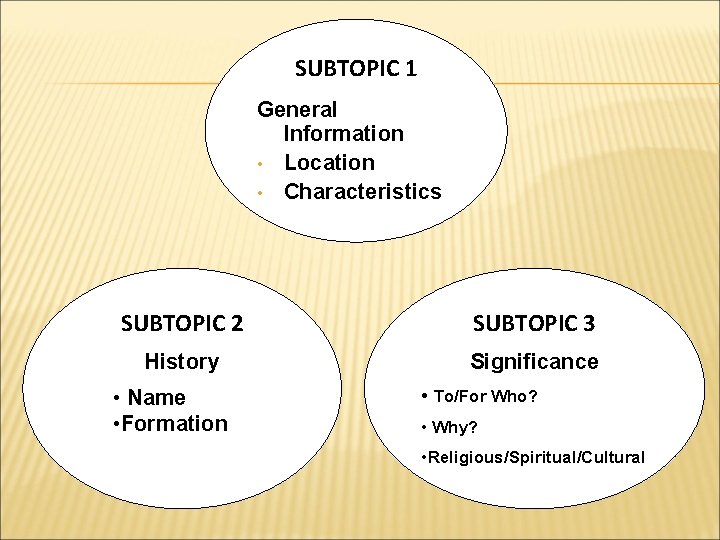 SUBTOPIC 1 General Information • Location • Characteristics SUBTOPIC 2 SUBTOPIC 3 History Significance