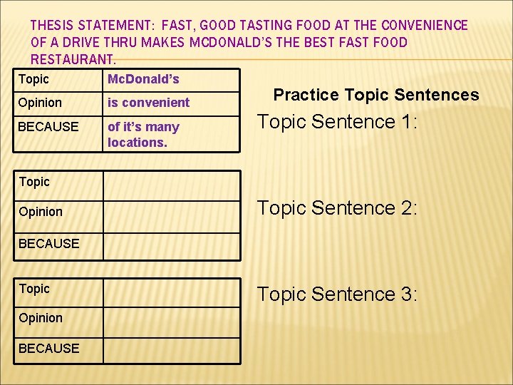 THESIS STATEMENT: FAST, GOOD TASTING FOOD AT THE CONVENIENCE OF A DRIVE THRU MAKES THESIS STATEMENT: FAST, GOOD TASTING FOOD AT THE CONVENIENCE OF A DRIVE THRU MAKES