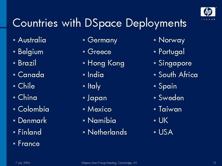 Countries with DSpace Deployments • Australia • Germany • Norway • Belgium • Greece