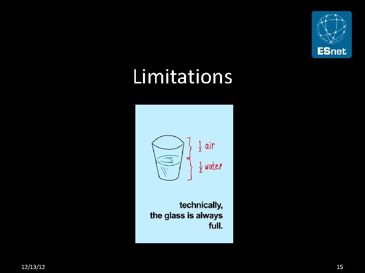 Limitations 12/13/12 15 