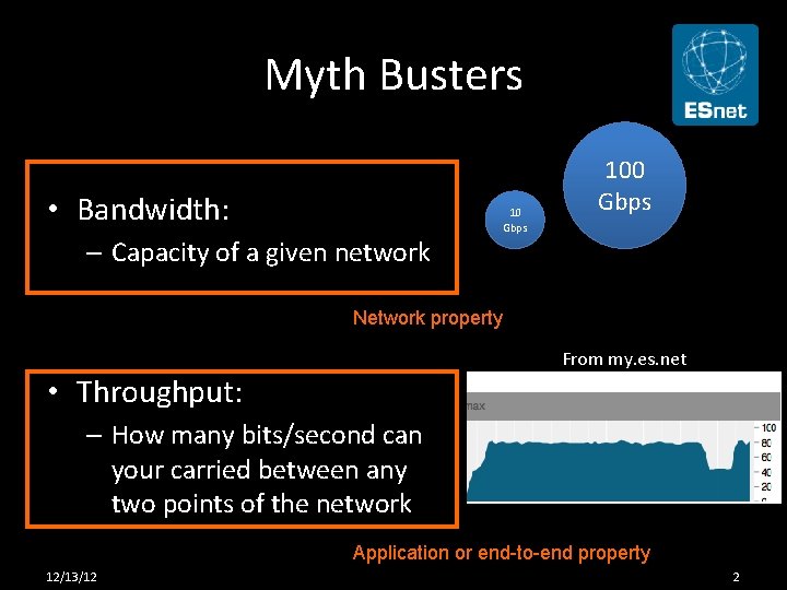Myth Busters • Bandwidth: 10 Gbps 100 Gbps – Capacity of a given network