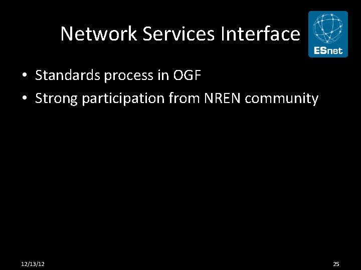 Network Services Interface • Standards process in OGF • Strong participation from NREN community