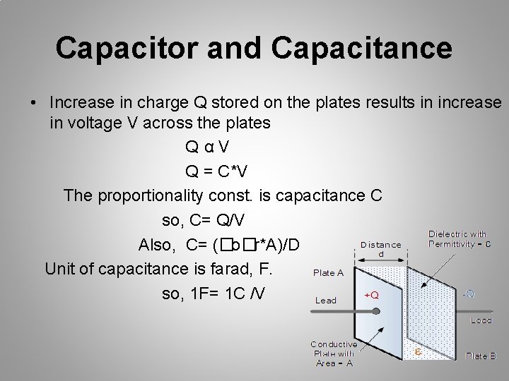 Capacitor and Capacitance • Increase in charge Q stored on the plates results in