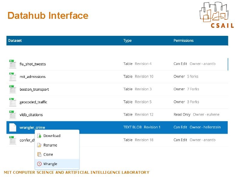 Datahub Interface MIT COMPUTER SCIENCE AND ARTIFICIAL INTELLIGENCE LABORATORY 