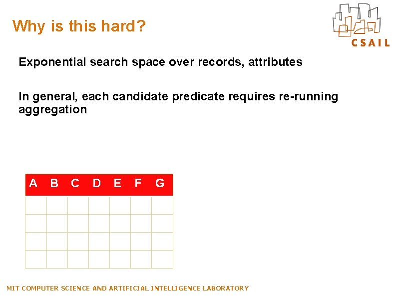 Why is this hard? Exponential search space over records, attributes In general, each candidate