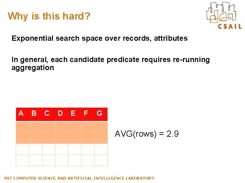 Why is this hard? Exponential search space over records, attributes In general, each candidate Why is this hard? Exponential search space over records, attributes In general, each candidate