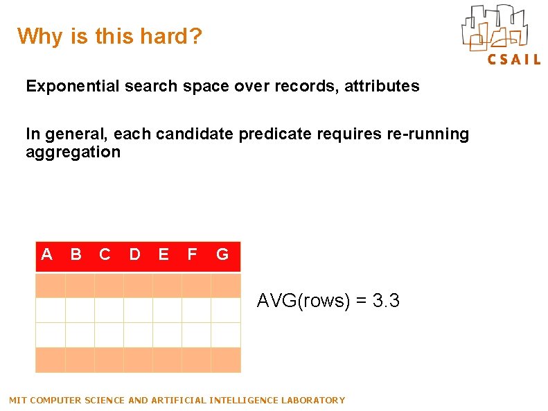 Why is this hard? Exponential search space over records, attributes In general, each candidate Why is this hard? Exponential search space over records, attributes In general, each candidate