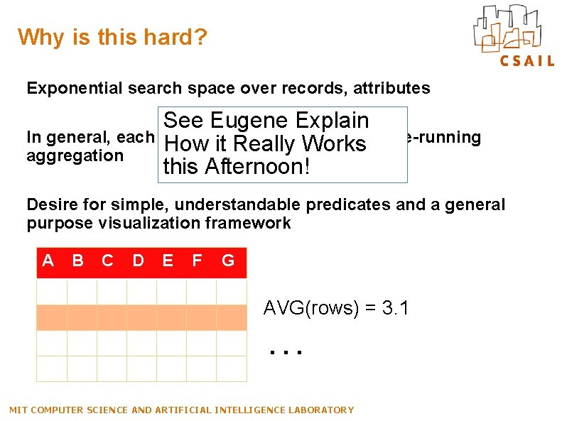 Why is this hard? Exponential search space over records, attributes See Eugene Explain In