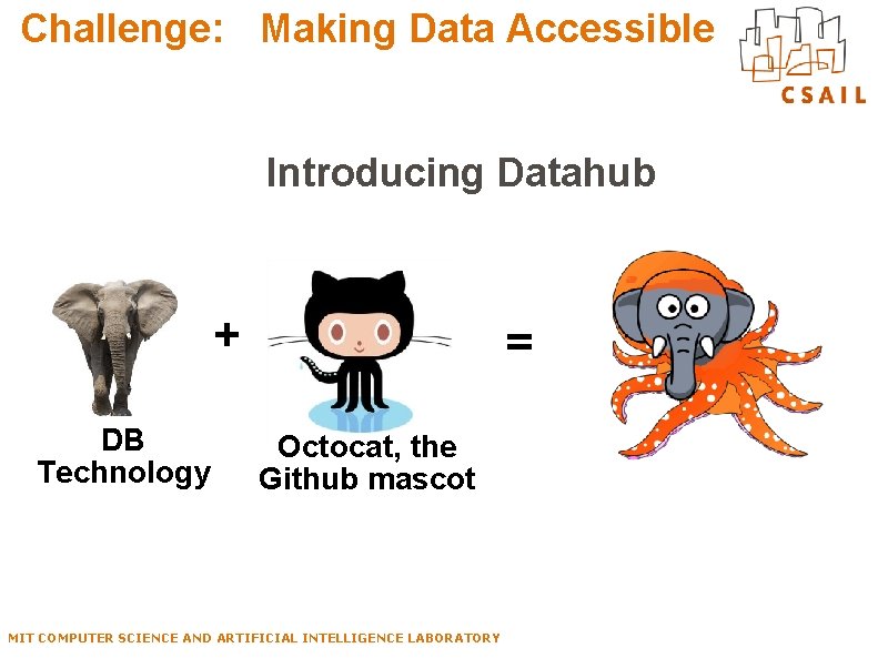 Challenge: Making Data Accessible Introducing Datahub + DB Technology = Octocat, the Github mascot Challenge: Making Data Accessible Introducing Datahub + DB Technology = Octocat, the Github mascot