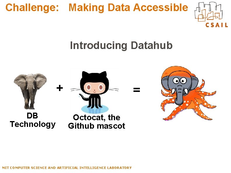 Challenge: Making Data Accessible Introducing Datahub + DB Technology = Octocat, the Github mascot