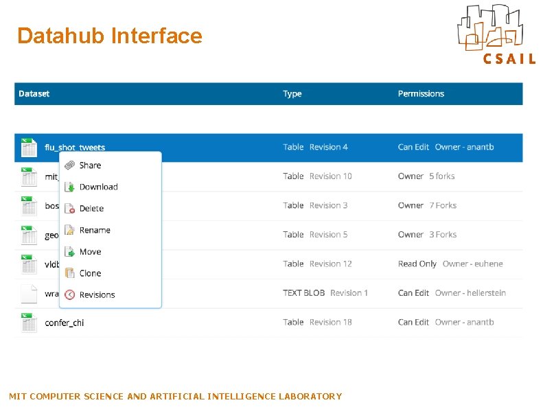 Datahub Interface MIT COMPUTER SCIENCE AND ARTIFICIAL INTELLIGENCE LABORATORY 