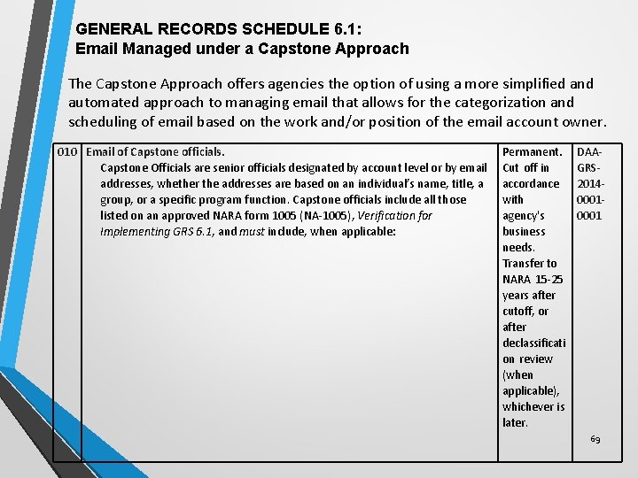 GENERAL RECORDS SCHEDULE 6. 1: Email Managed under a Capstone Approach The Capstone Approach