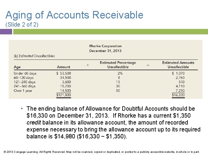 Aging of Accounts Receivable (Slide 2 of 2) • The ending balance of Allowance
