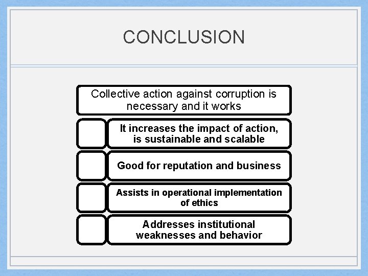 CONCLUSION Collective action against corruption is necessary and it works It increases the impact