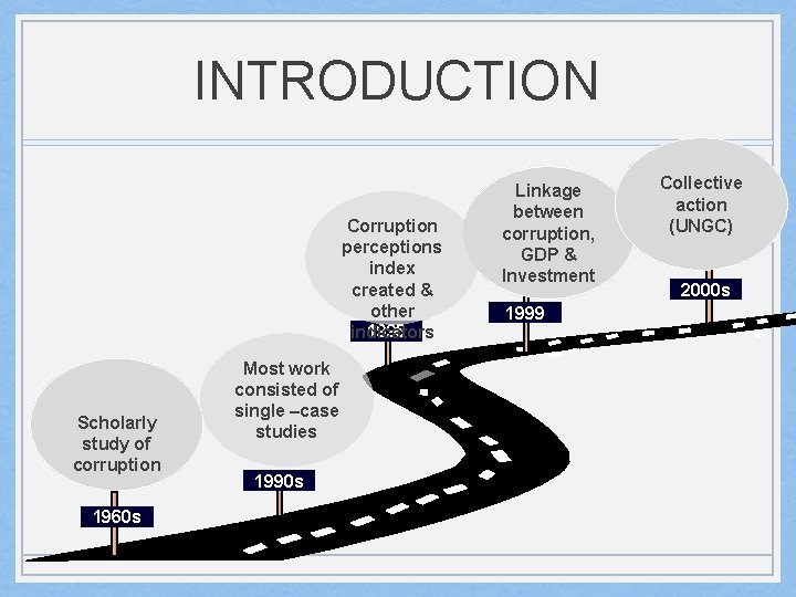 INTRODUCTION Corruption perceptions index created & other 1995 indicators Scholarly study of corruption 1960