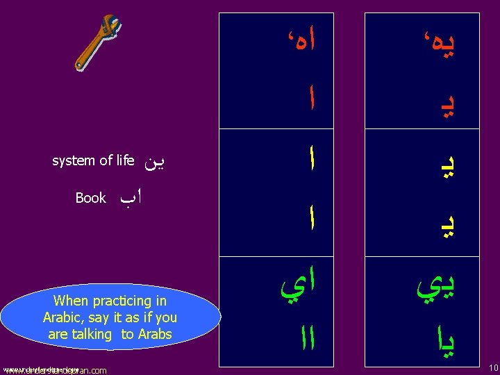 system of life Book ﻳﻦ ﺍﺏ When practicing in Arabic, say it as if