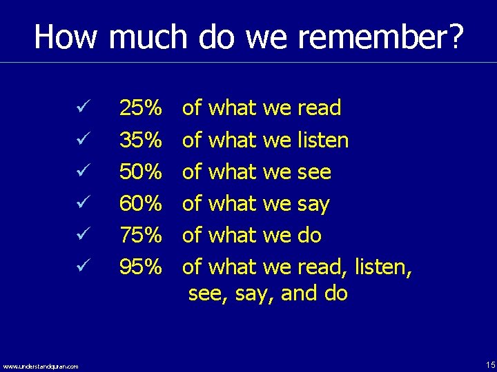 How much do we remember? ü ü ü www. understandquran. com 25% 35% 50%