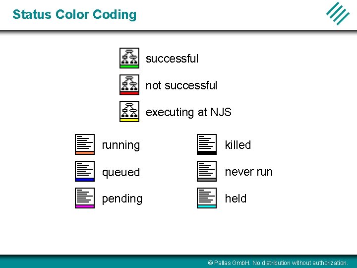 Status Color Coding successful not successful executing at NJS running killed queued never run