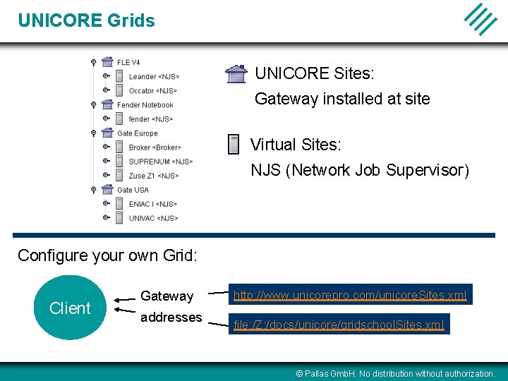 UNICORE Grids UNICORE Sites: Gateway installed at site Virtual Sites: NJS (Network Job Supervisor)
