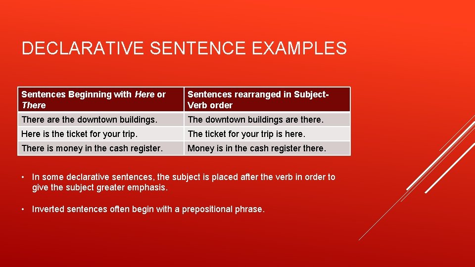 DECLARATIVE SENTENCE EXAMPLES Sentences Beginning with Here or There Sentences rearranged in Subject. Verb